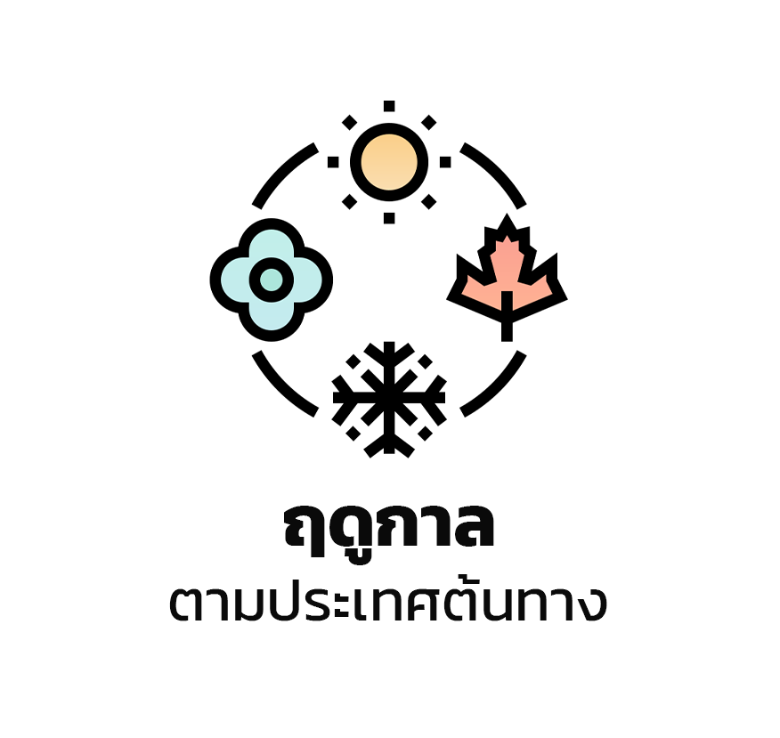 ฤดูกาล